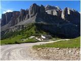 Passo Gardena - Lech de Crespeina